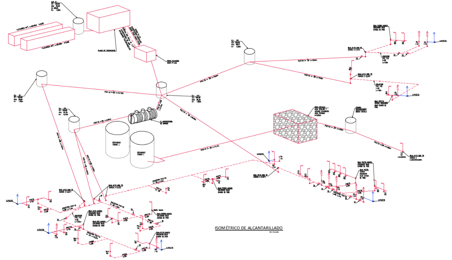 Alcantarillado Choquera Donoso