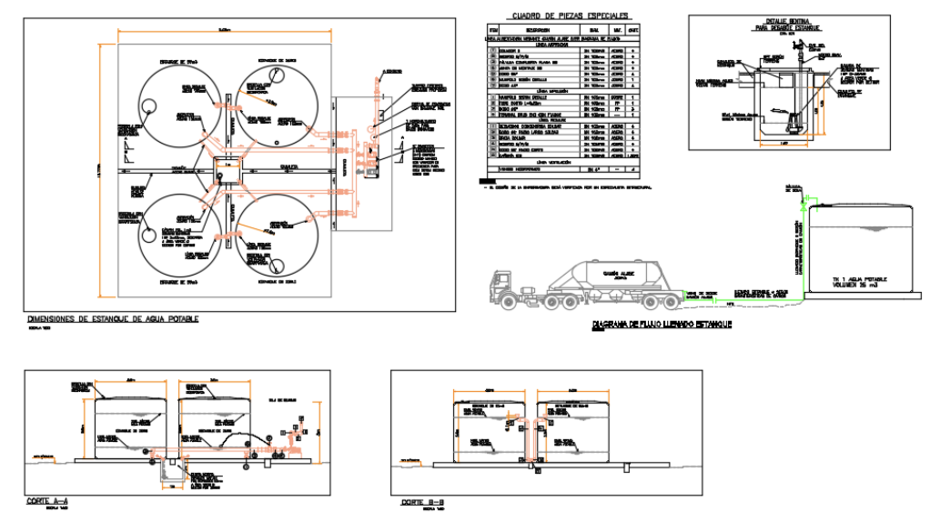 Estanque de Agua Potable Depósito de Relaves