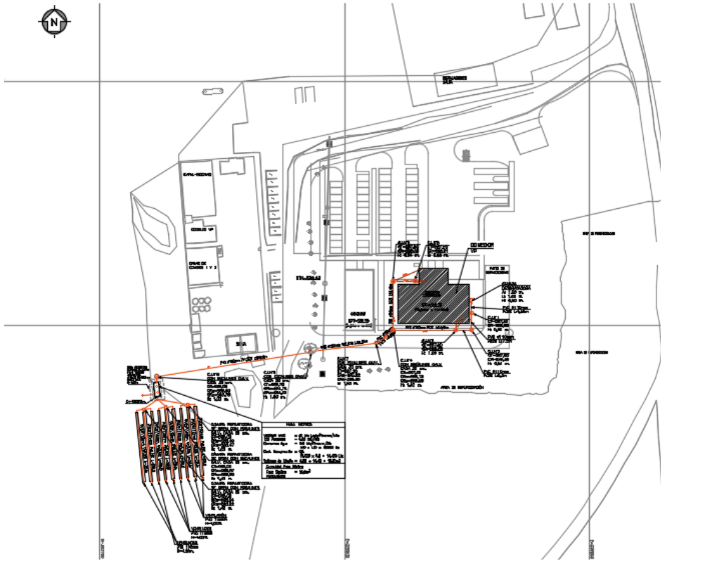 Emplazamiento Red de Alcantarillado Proyecto Ovejería
